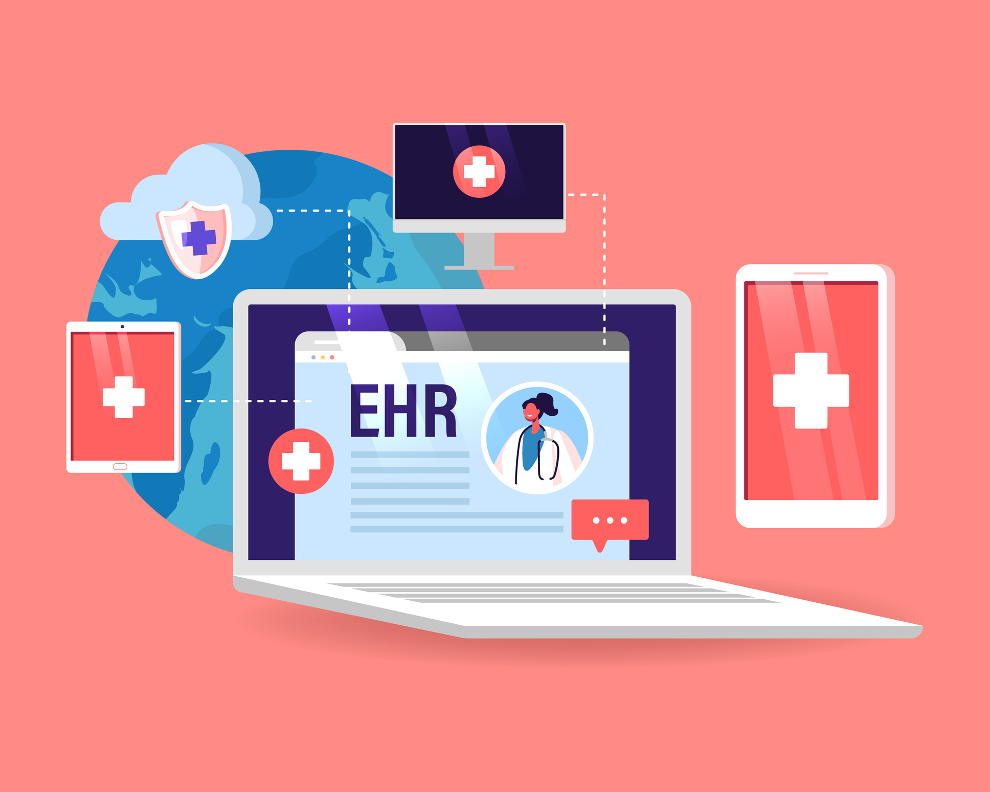 EHR, EMR, medical record